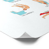 Wie man mit Morgenholz pinkelt (passt auf alle A4- Poster (Ecke)