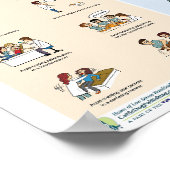 Wie man Patienten auf Gekümmert Weise behandelt un Poster (Ecke)