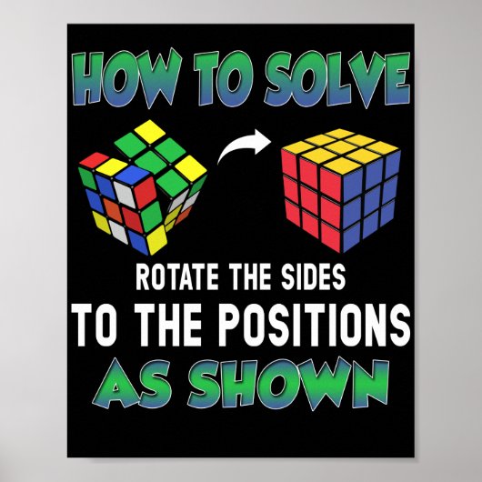Wie man Puzzle Cube löst Poster (Vorne)