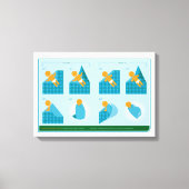 Wie man schlaffen kann leinwanddruck (Vorderseite)