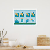 Wie man schlaffen kann poster (Küche)