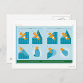 Wie man schlaffen kann postkarte (Vorne/Hinten)