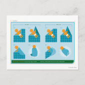 Wie man schlaffen kann postkarte (Vorderseite)