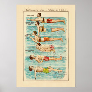 Wie man schwimmt - Vintage Schwimmerkarte Poster