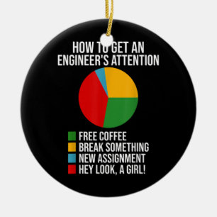 Wie man sich ein Ingenieur auf den Kopf stellt Keramik Ornament
