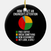 Wie man sich ein Ingenieur auf den Kopf stellt Keramik Ornament (Hinten)
