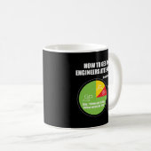 Wie man sich einen Ingenieurbühnenautor anschaut Kaffeetasse (VorderseiteRechts)