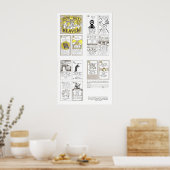 WIE MAN ZU HEAVEN KOMMT POSTER (Küche)