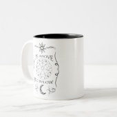 Wie oben beschrieben zweifarbige tasse (Vorderseite Links)