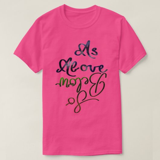 Wie oben unter 6 T-Shirt (Design vorne)
