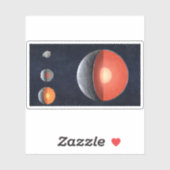 Wie sich ein Felsplanet bildet. Aufkleber (Blatt)