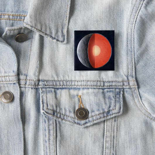 Wie sich ein Felsplanet bildet. Button (Beispiel)