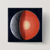 Wie sich ein Felsplanet bildet. Button (Vorderseite)