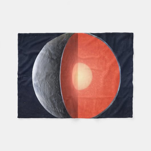 Wie sich ein Felsplanet bildet. Fleecedecke (Vorderseite (Horizontal))