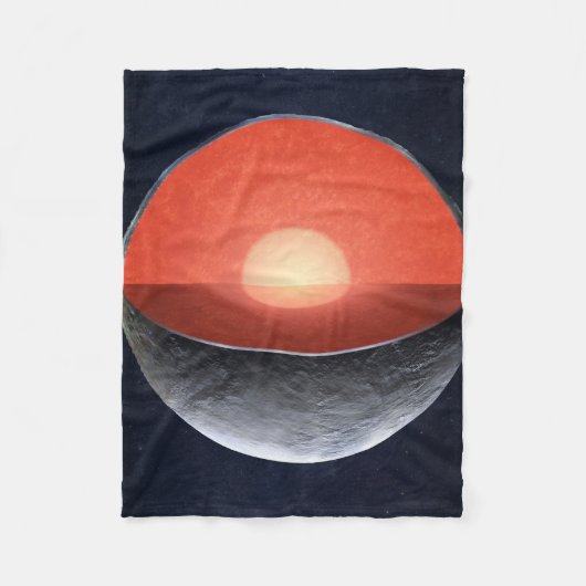 Wie sich ein Felsplanet bildet. Fleecedecke (Vorderseite)