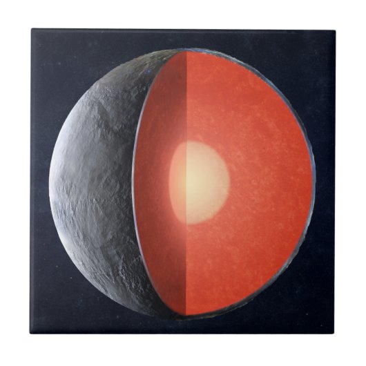 Wie sich ein Felsplanet bildet. Fliese (Vorderseite)