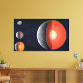 Wie sich ein Felsplanet bildet. Leinwanddruck (Insitu (Wohnzimmer))