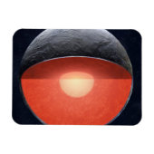 Wie sich ein Felsplanet bildet. Magnet (Horizontal)