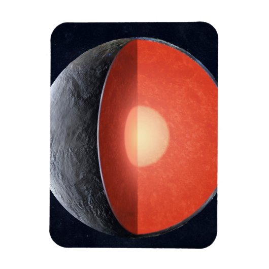 Wie sich ein Felsplanet bildet. Magnet (Vertikal)