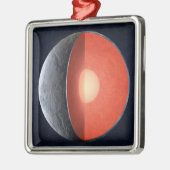 Wie sich ein Felsplanet bildet. Ornament Aus Metall (Links)