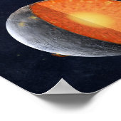 Wie sich ein Felsplanet bildet. Poster (Ecke)