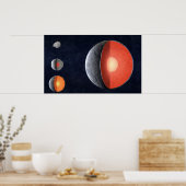 Wie sich ein Felsplanet bildet. Poster (Küche)