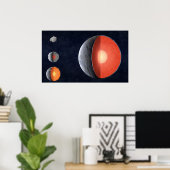 Wie sich ein Felsplanet bildet. Poster (Heimbüro)