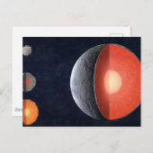 Wie sich ein Felsplanet bildet. Postkarte (Vorne/Hinten)