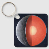 Wie sich ein Felsplanet bildet. Schlüsselanhänger (Vorderseite)