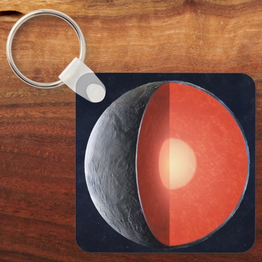 Wie sich ein Felsplanet bildet. Schlüsselanhänger (Vorderseite)