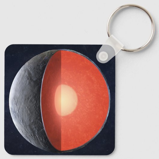 Wie sich ein Felsplanet bildet. Schlüsselanhänger (Rückseite)