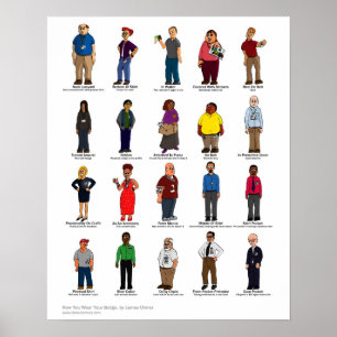 Wie Sie Ihr Abzeichen-Plakat tragen Poster