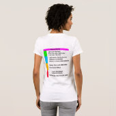 Wie Sie Trainings-Sonnenblume glauben T-Shirt (Schwarz voll)