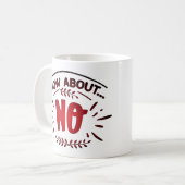 Wie steht es mit NO? Kaffeetasse (Vorderseite Links)