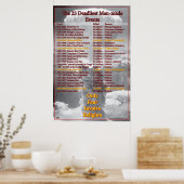 Wie tödlich waren religiöse Kriege? Poster (Küche)