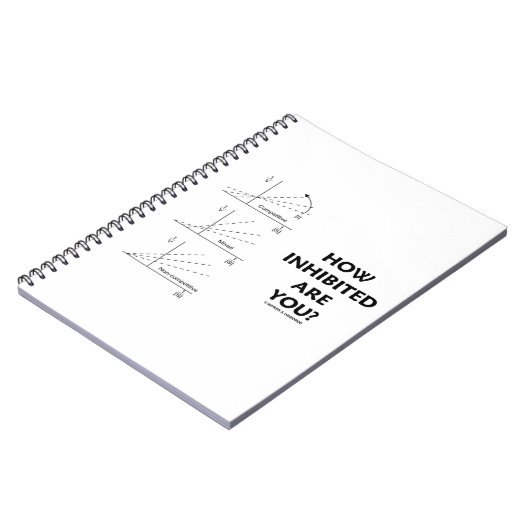 Wie untersagt sind Sie? Chemische Enzyme Kinetik Notizblock (Linke Seite)