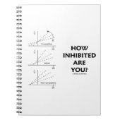 Wie untersagt sind Sie? Chemische Enzyme Kinetik Notizblock (Vorderseite)