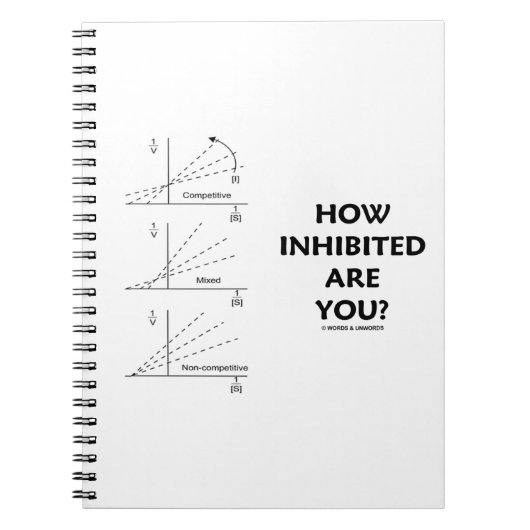 Wie untersagt sind Sie? Chemische Enzyme Kinetik Notizblock (Vorderseite)