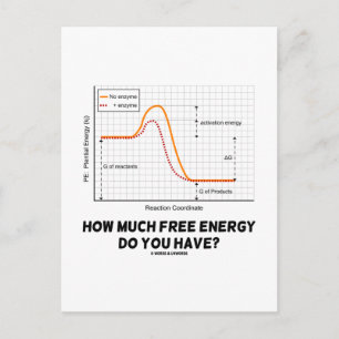 Wie viel freie Energie haben Sie? (Chemie) Postkarte