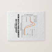 Wie viel freie Energie haben Sie? (Graph) Puzzle (Horizontal)