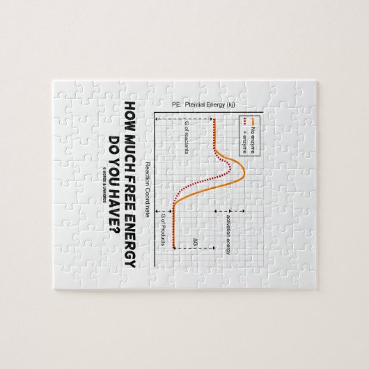 Wie viel freie Energie haben Sie? (Graph) Puzzle (Horizontal)