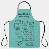 Wie viel und wie viele Schürze (Vorderseite)