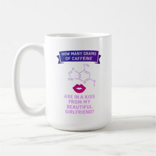 Wie viele Gramm Koffein sind in einem Kuss von mei Kaffeetasse