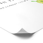 Wie viele Kisses Mexican Fiesta Brautparty signier Poster (Ecke)