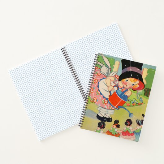 Wie wächst dein Garten? Notizblock (Innenseite)