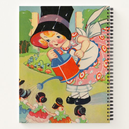 Wie wächst dein Garten? Notizblock (Rückseite)