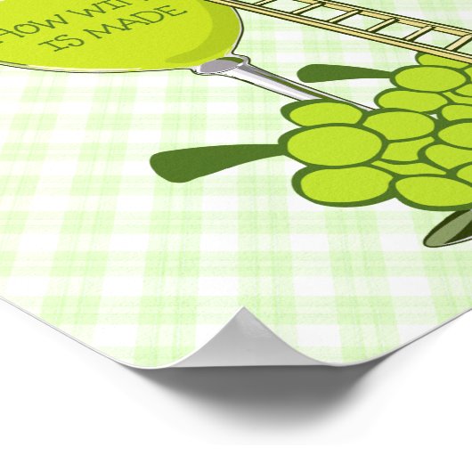 Wie Wein hergestellt wird Spaß Poster (Ecke)