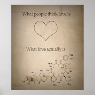 Wie welche Liebe wirklich aussieht Poster