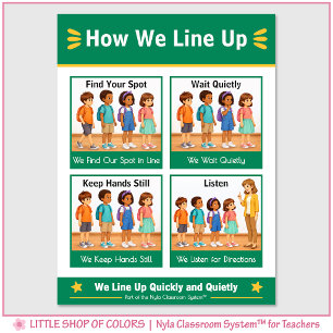 Wie wir unsere Klassenzimmer-Ankerkarte anordnen Poster