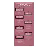 Wie wird der Himmel sein? Werbekarte (Vorne)